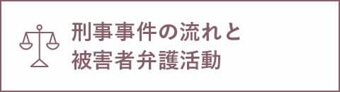 刑事事件の流れと被害者弁護活動
