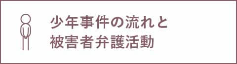 少年事件の流れと被害者弁護活動
